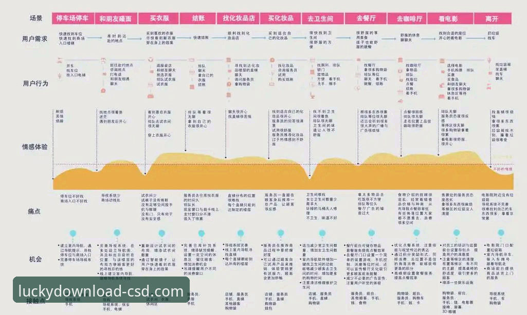 财神到APP官方正版最新版 财神到娱乐平台官方应用生态全面解析:从下载到体验的创新路径